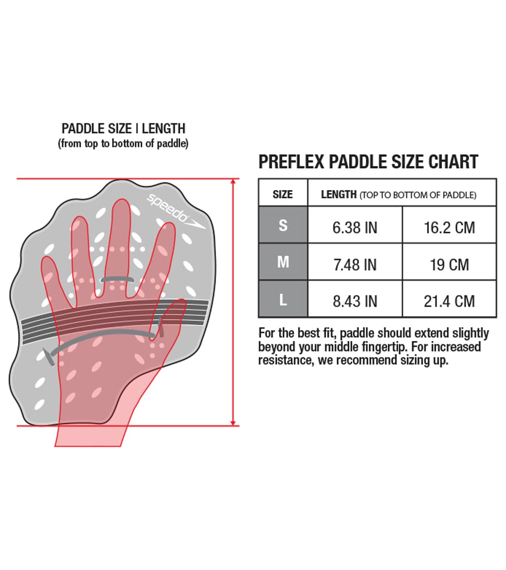  Speedo Preflex Swim Paddles