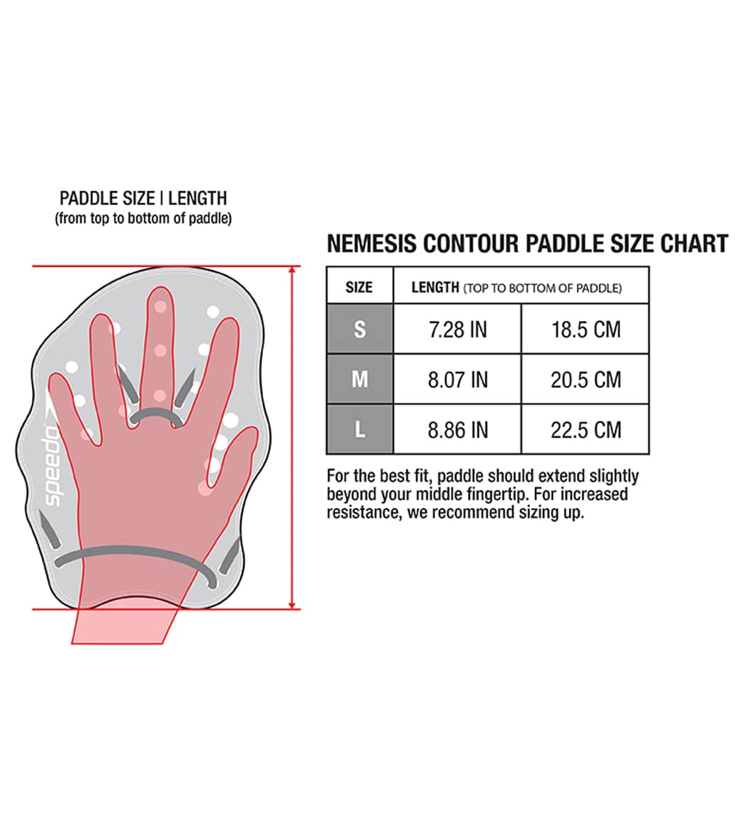  Speedo Nemesis Contour Paddles